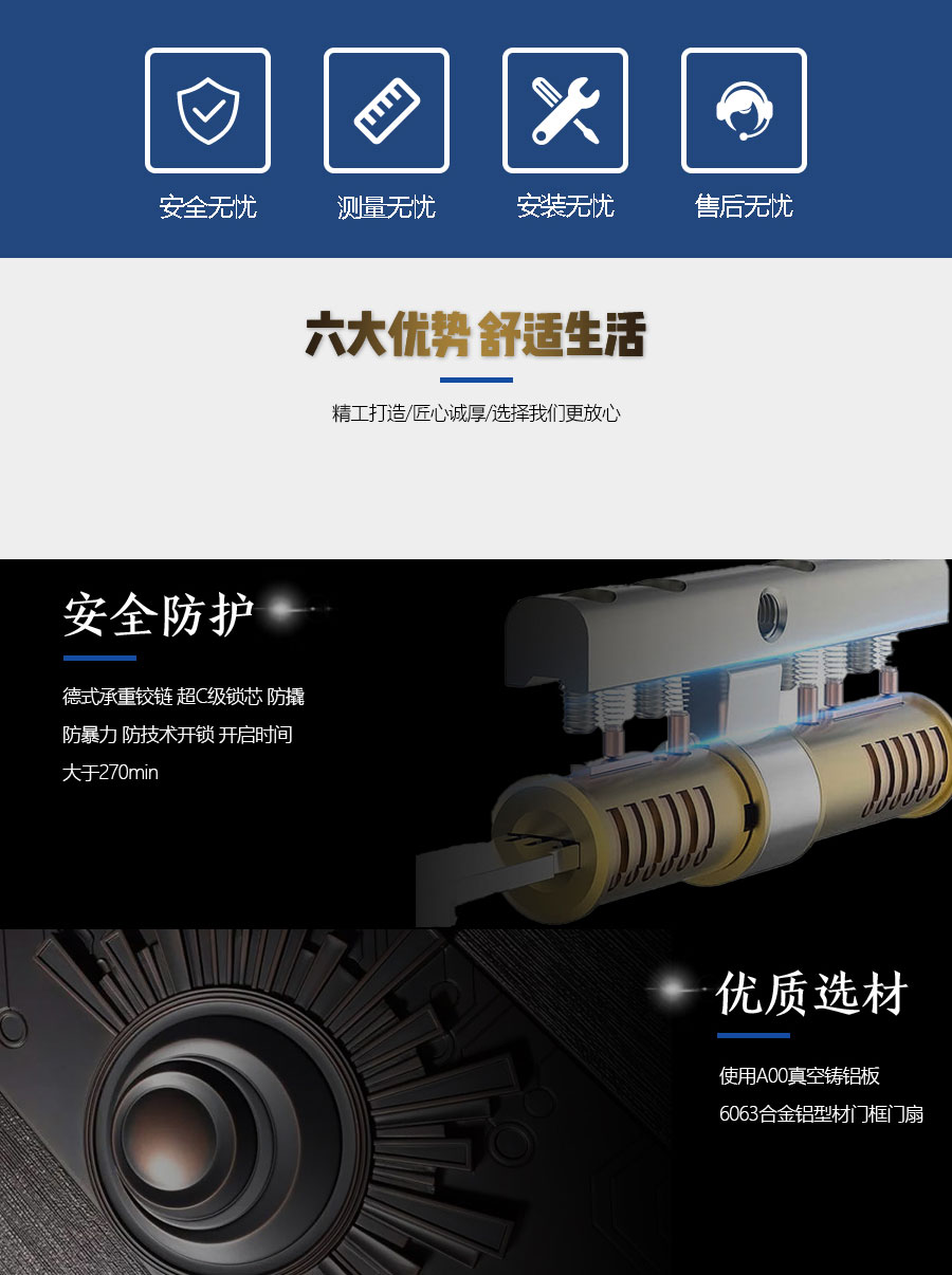 鑄鋁門詳情頁_02.jpg