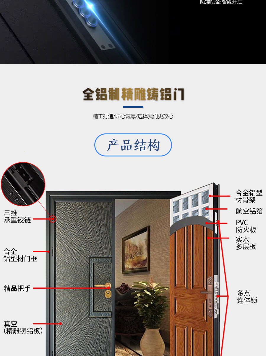鑄鋁門詳情頁_04.jpg